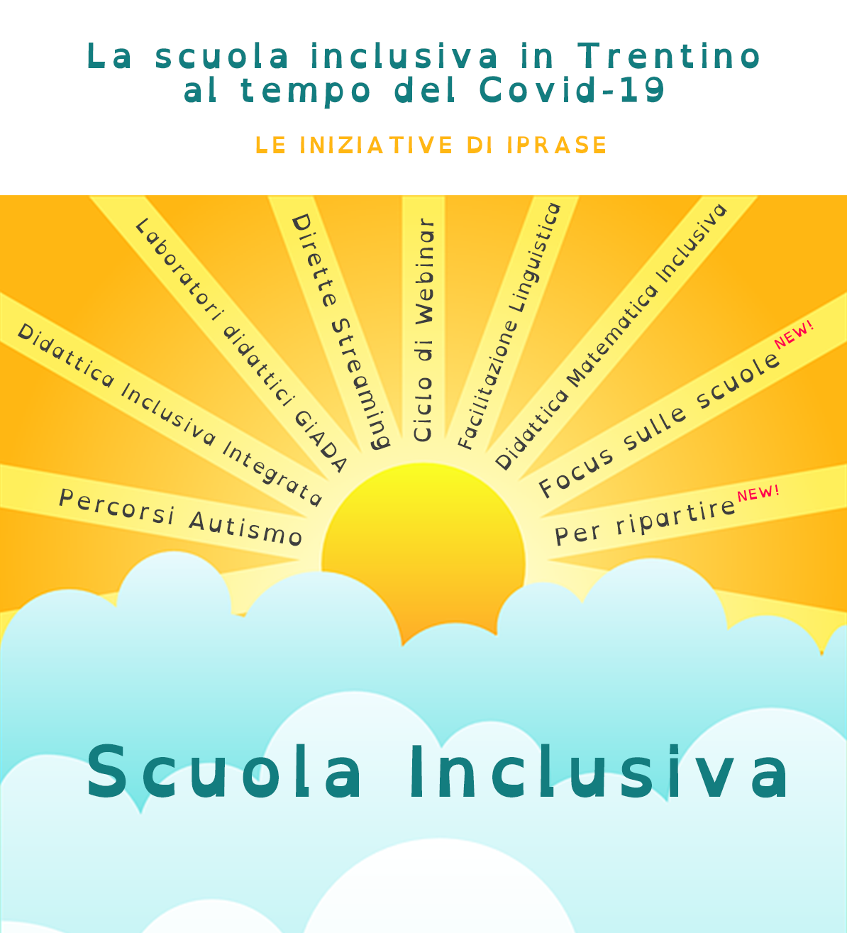 Scuola Inclusiva Covid Iprase